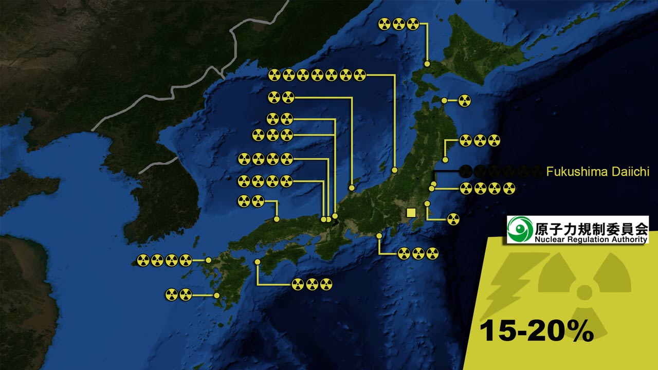 Japan nuclear power plants after Fukushima